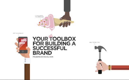 Branding Basics for Business Success