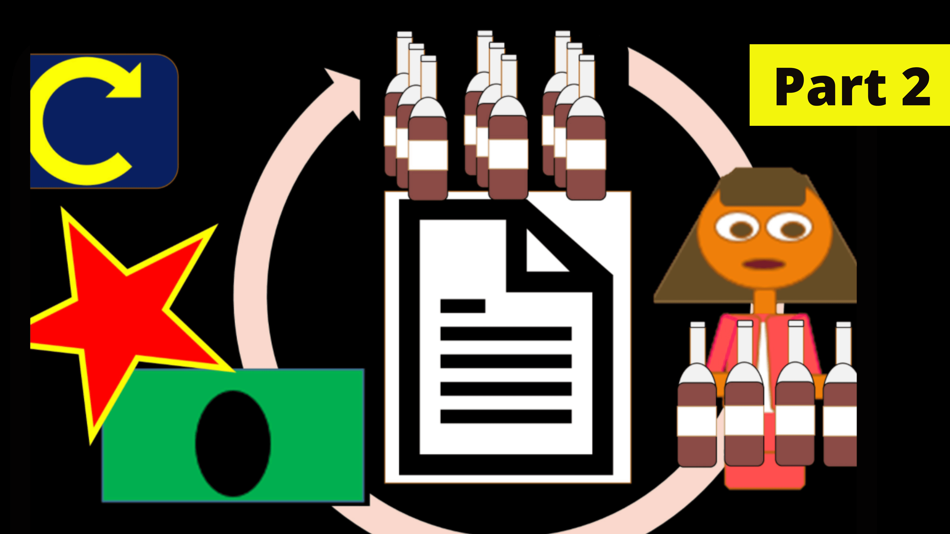 Merchandising Transactions - Part 2/2