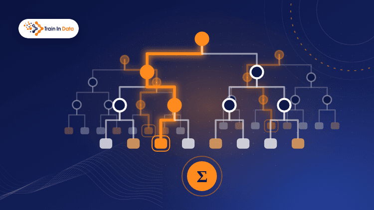 Interpreting Machine Learning Models: Trees to Ensembles