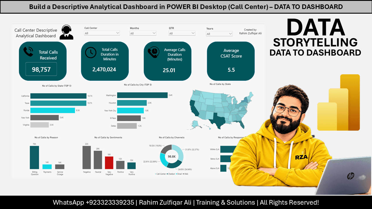 Build a Descriptive Analytical Dashboard in Power BI