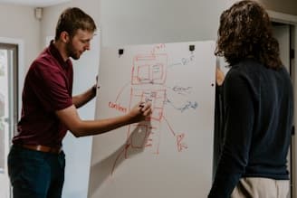 Segment Reporting Basics